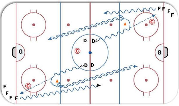 1 on 1 diagram
