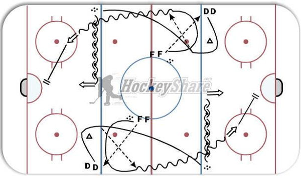 2 Pass 2 Shot diagram