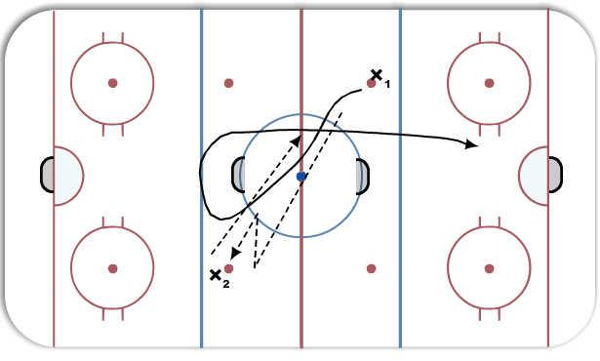 NZ Quick Pass w/ Nets diagram
