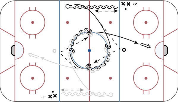 Pivot Out Warmup diagram