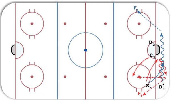 Simple Breakout diagram