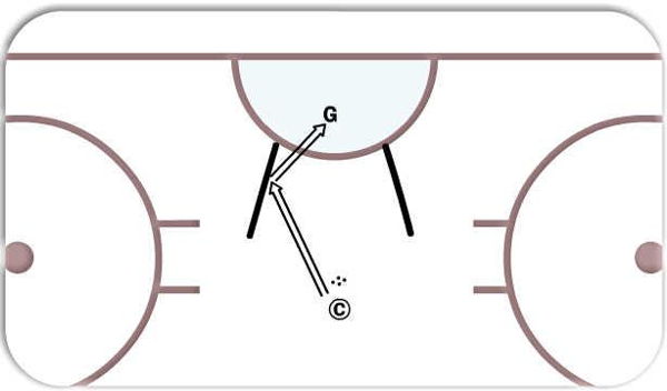 Deflections diagram