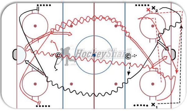 2-1 regroup breakout diagram
