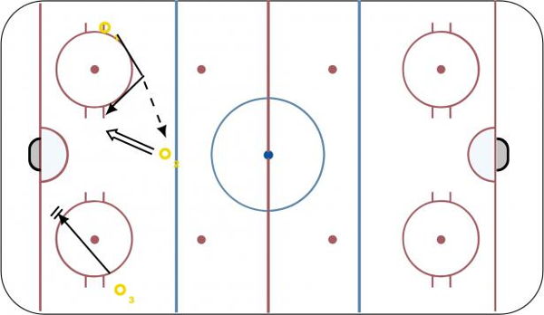 Pepper Drive High Shot diagram