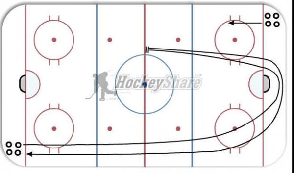 Lactic One-and-a-Half Plus One-and-a-Half diagram