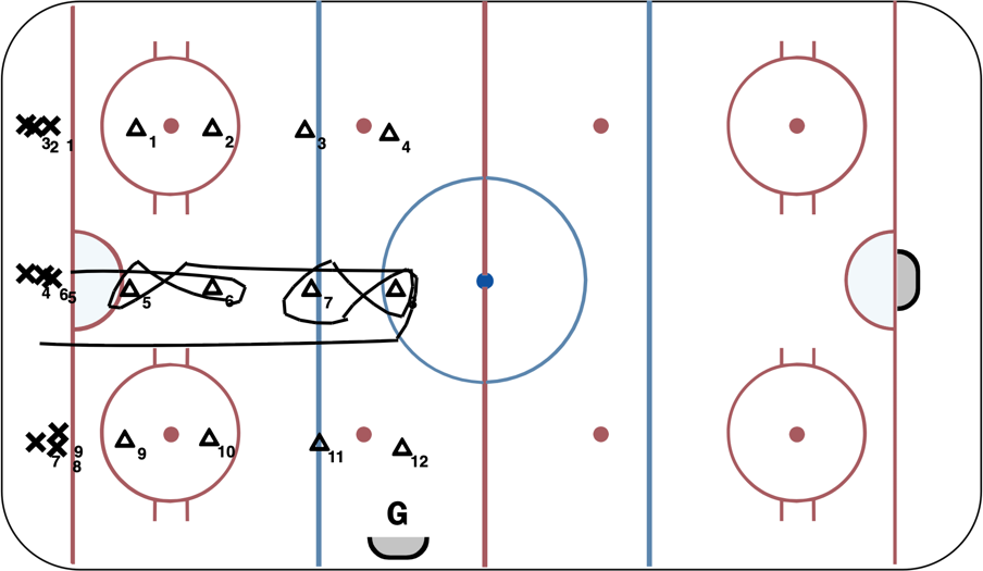 1/2 ice Skating warm up Hockey Drill