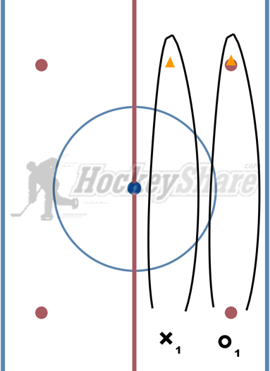 Push Puck - Hockey Drill