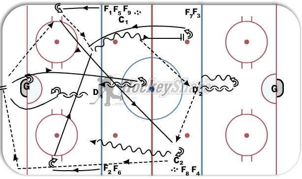 Drill Diagram