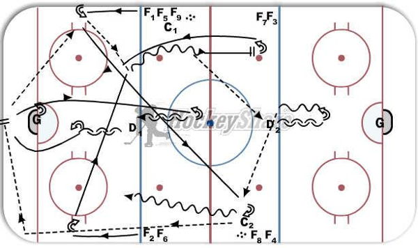 2-1 regroup diagram