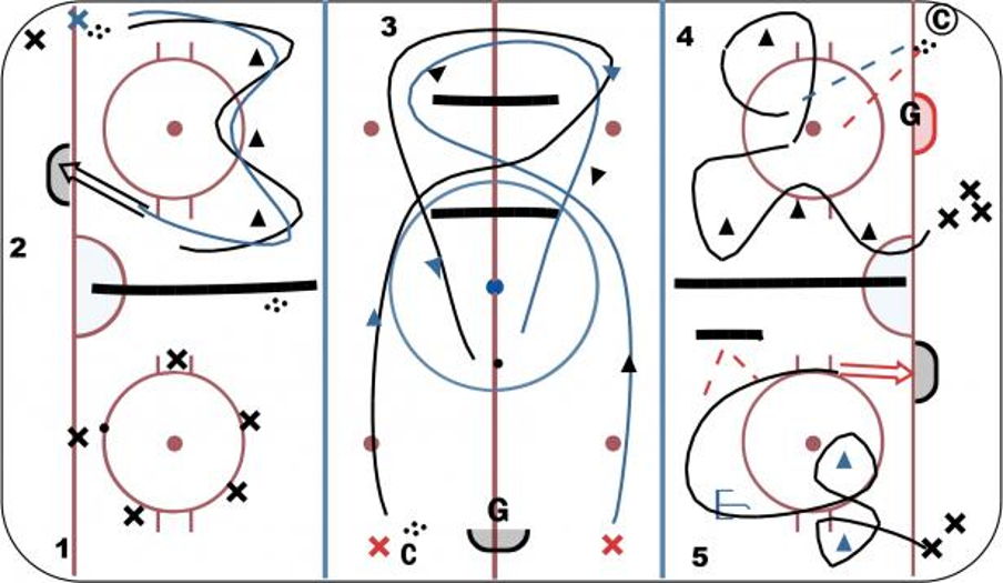 Revised Advanced Mites week 9 2019 Hockey Drill