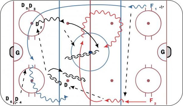 Opposite 1 on 1 diagram