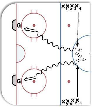 5 Puck Challenge diagram