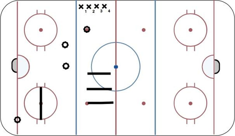 Agility Skating Hockey Drill