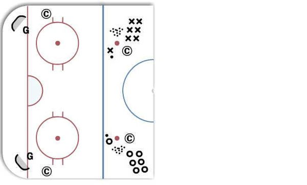 Corner Breakaway diagram