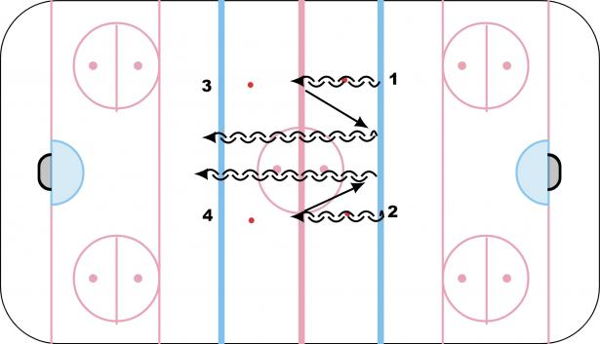 Defense Mini Lightning diagram