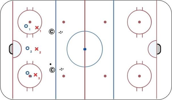 3 on 3 with Neutral QB diagram