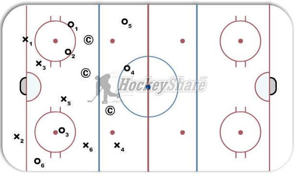 Freeze tag diagram