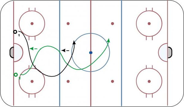 Drop Passes diagram