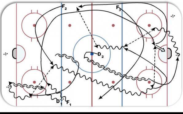 1 - 0 + 2 - 1 + 3 - 1 diagram