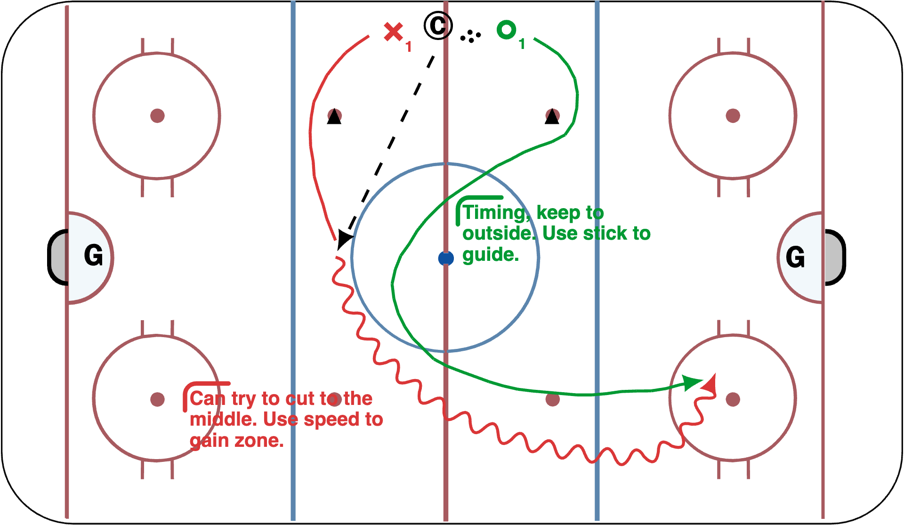 Drill Preview