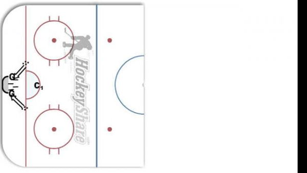 Goalie pad slides diagram