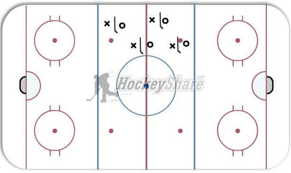 Tag around stick diagram