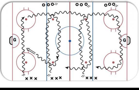 6 Person Shooting diagram