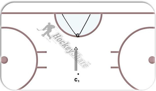 Basic T-Push Save diagram