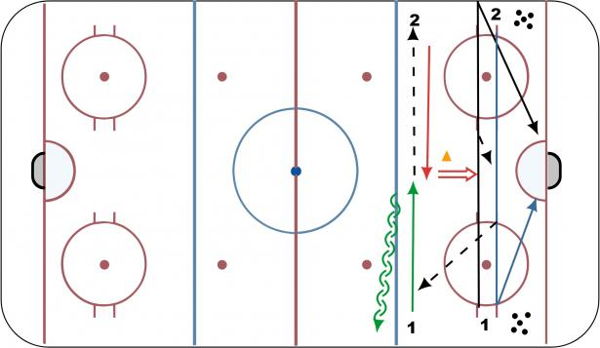 D-Shot 1/2 Ice Warmup diagram
