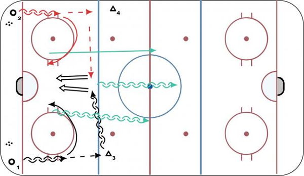 Double Curl 2 on 1 diagram