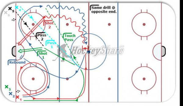 Team Green 3 Player Fly  diagram