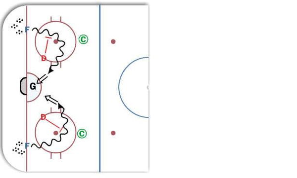 1-on-1 Battle Drill diagram