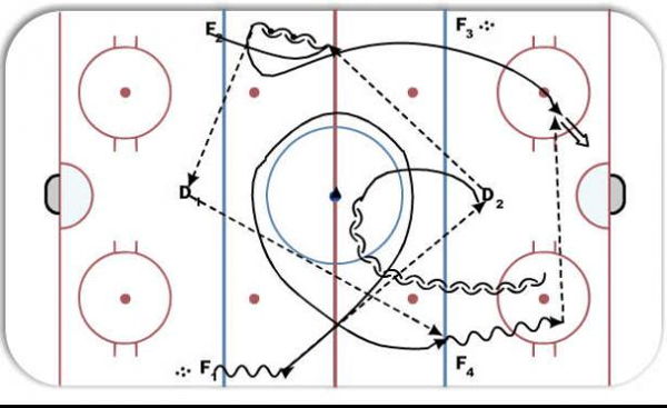 2 - 1 diagram