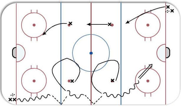 Double Chip diagram