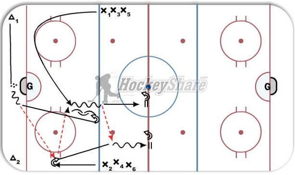 2 ON 1 HALF ICE diagram