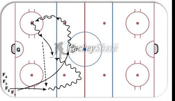 13 diagram