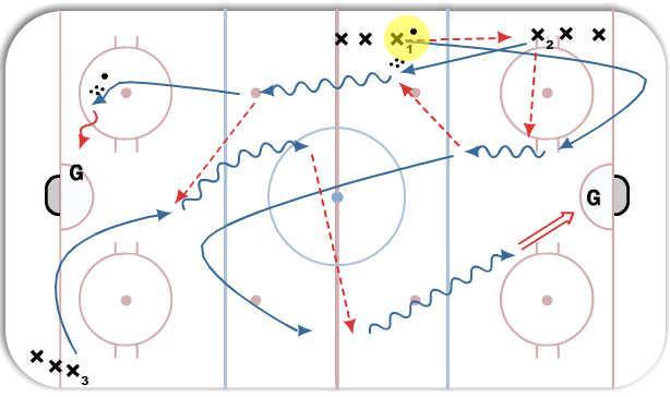 Drill Diagram