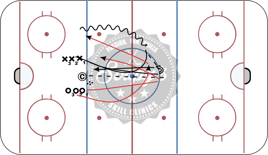 Drill Preview