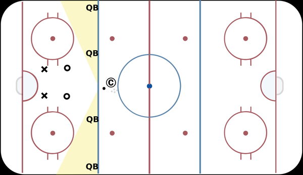 Top Triangle 2v2 diagram