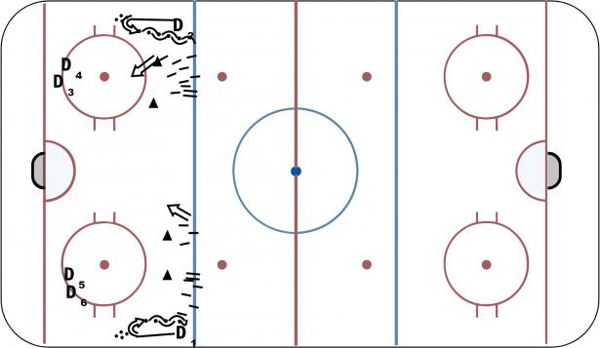 Blue line pump fake diagram