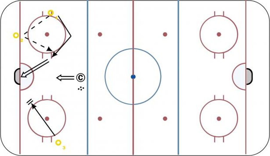 drill diagram