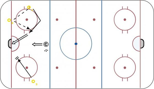 Pepper Drive w/ Point Shot diagram