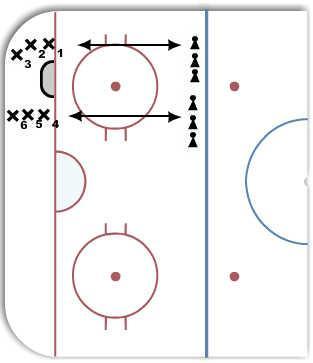 Ball grab diagram