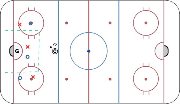 1v1 Tag Up diagram