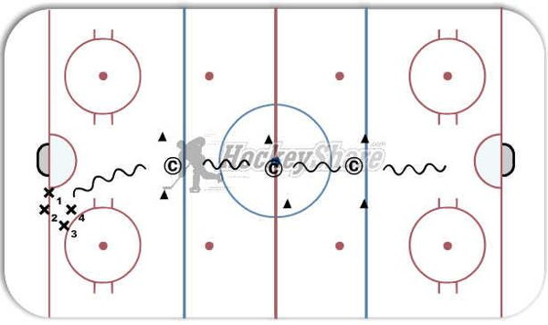 Full icewarmup 2 diagram