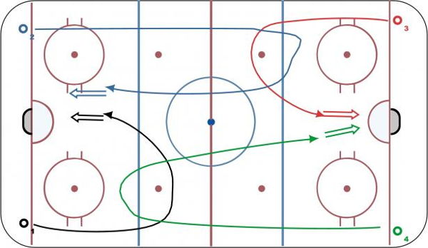 4 Corner Double Loop diagram