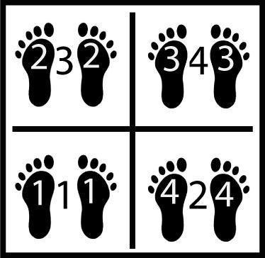 4 Square - 1-3-4-2-1 diagram