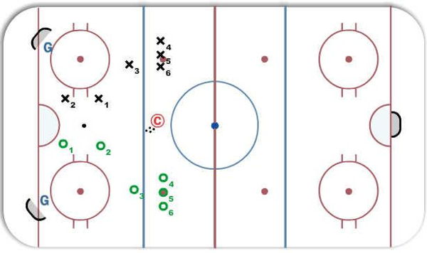 2v2+1 TRANSITION diagram