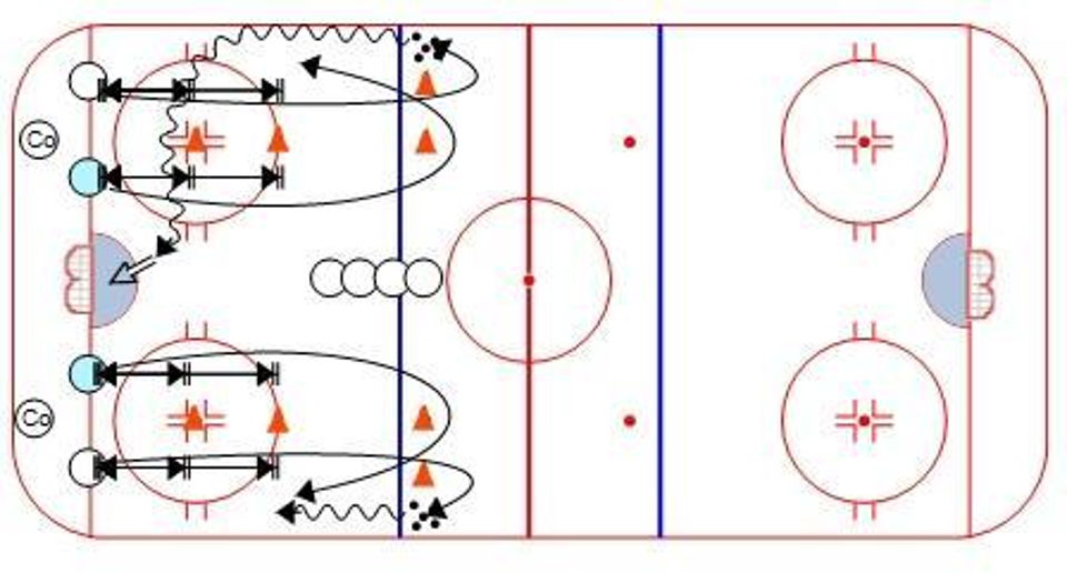 Stop & Start Angling Hockey Drill