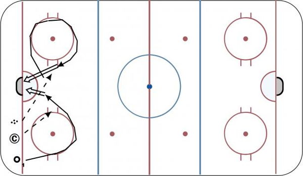 Quick Crossover Shoot diagram